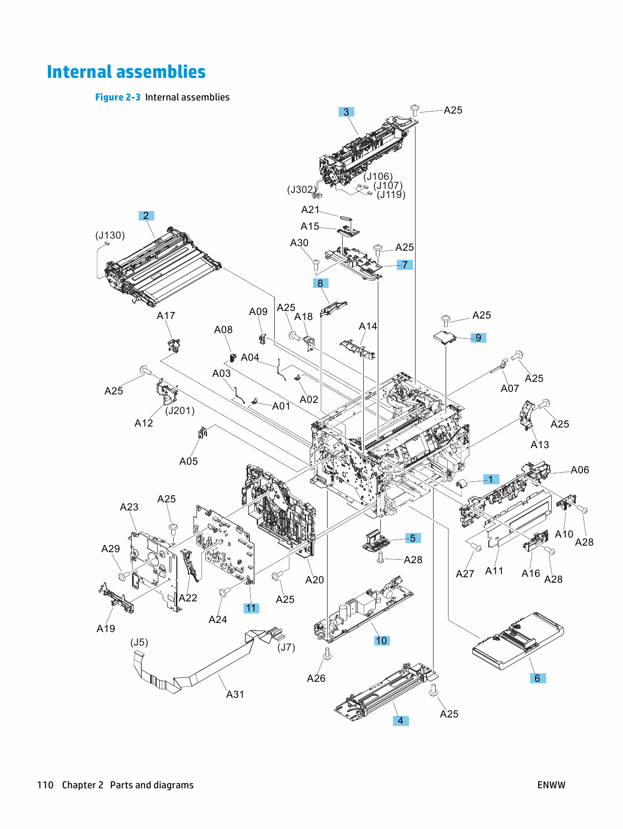 printer serial connector types printer serial connector types
